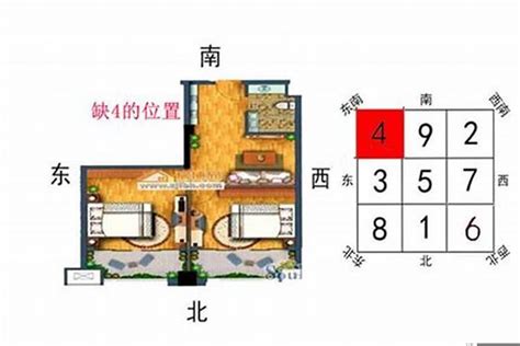 缺角屋化解|家居风水缺角要怎么补角？